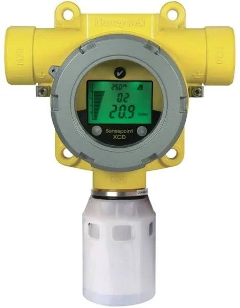 Flame Detection and Gas Detection - Image 2